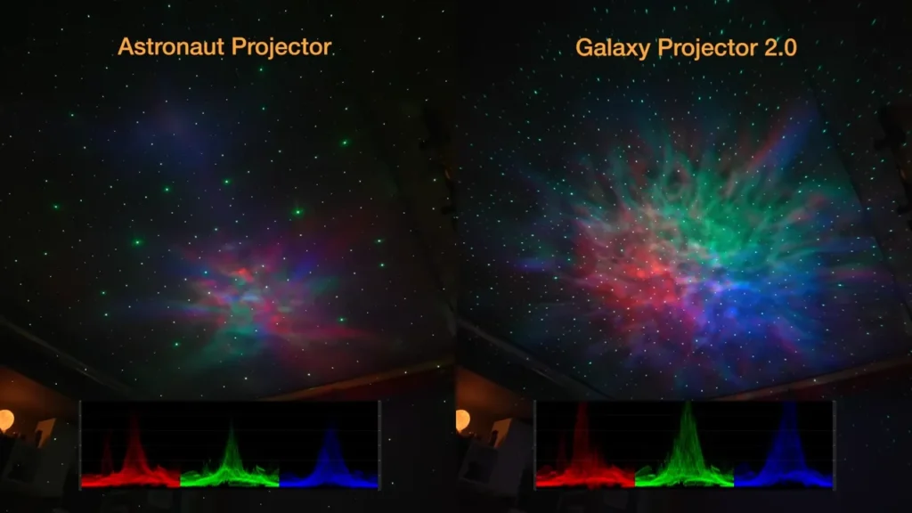 RGB Astronaut Projector vs Galaxy Projector